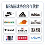 NBA篮球协会合作伙伴Logo墙图片