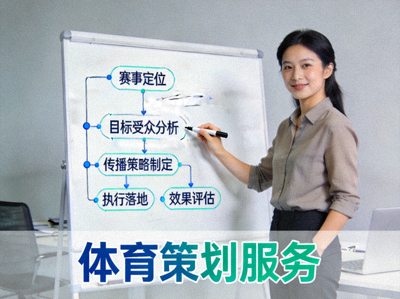 体育策划服务图标 - 策划人员在白板上绘制体育赛事营销流程图