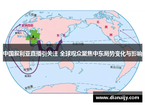 中国叙利亚直播引关注 全球观众聚焦中东局势变化与影响